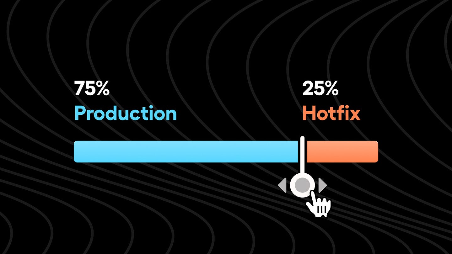 A slider showing a rollout percentage of 25% for hotfix and 75% for production
