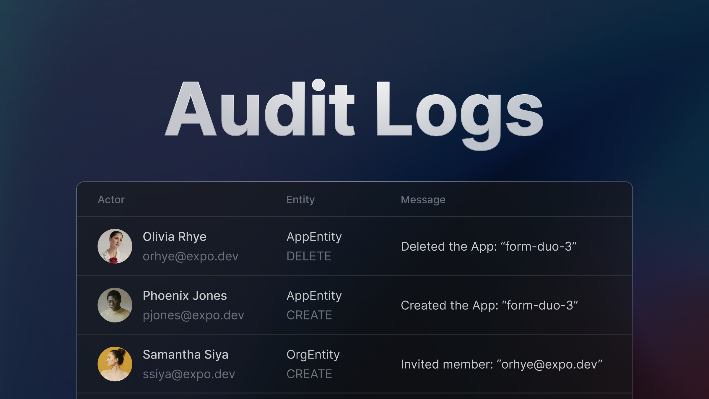 Audit logs available