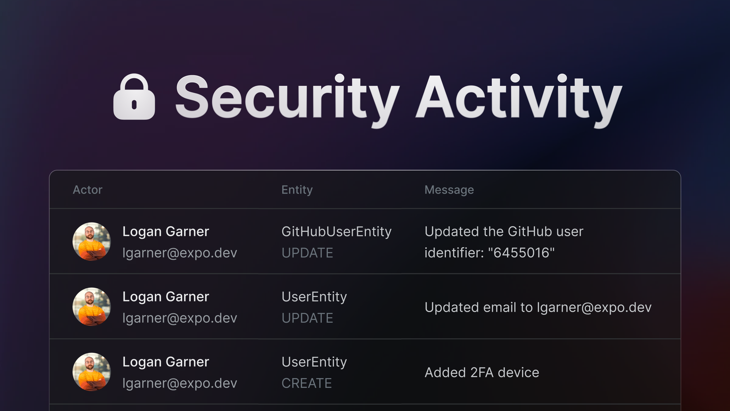 Security activity available