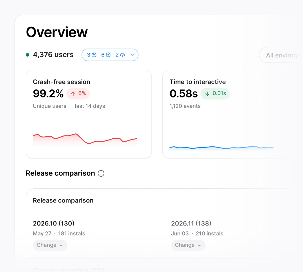 Observe dashboard preview