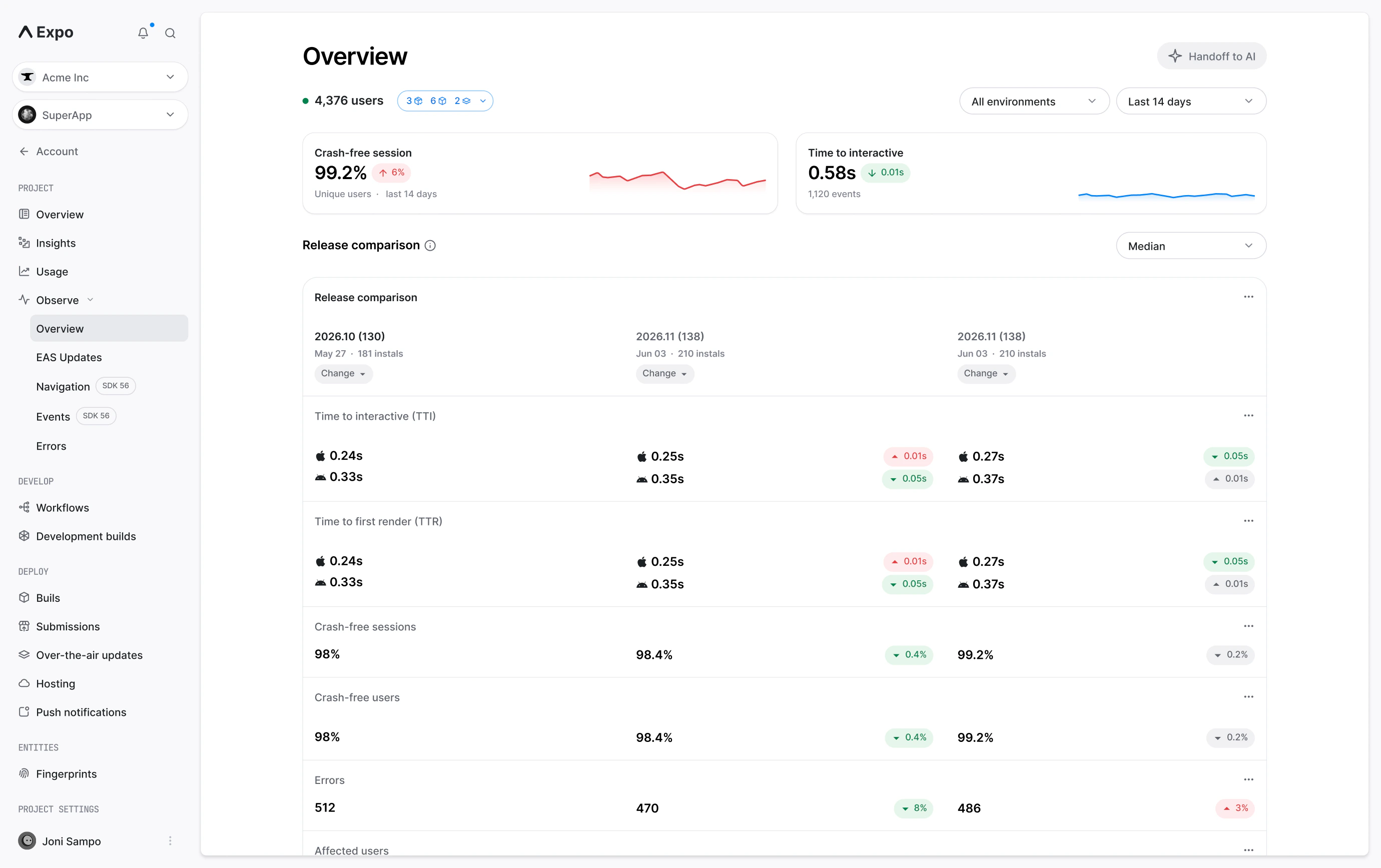 Observe dashboard preview
